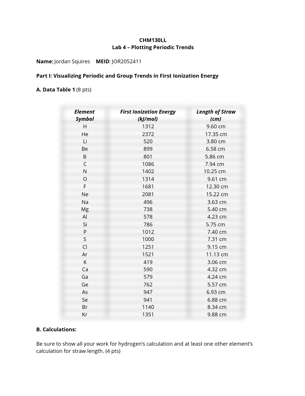 Lab 4 Plotting Periodic Trends.docx_dbkierd1j8h_page1