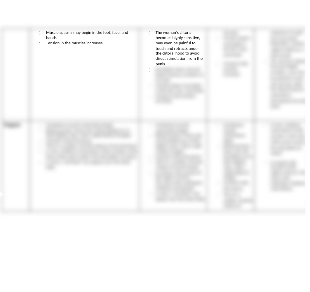 Sexual Response Chart.docx_dbkq49byabv_page2