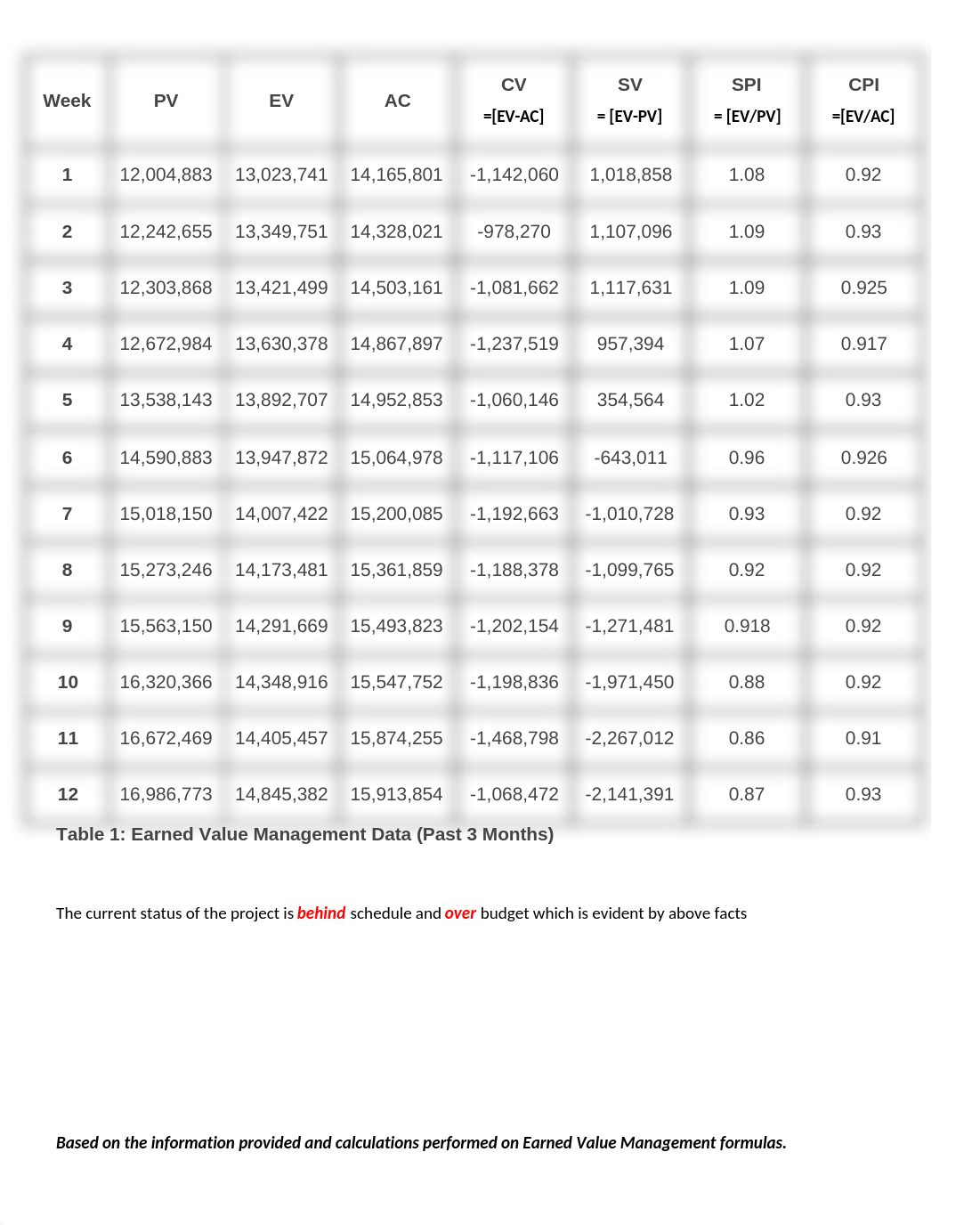 CaseStudyold.docx_dbkr15f34no_page2