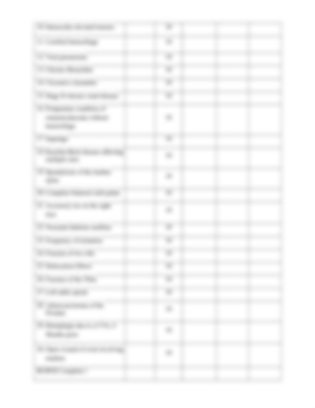 AHS1650-1_Diagnostic_Coding_Competency_(2)_(1).docx_dbks58s45u5_page2