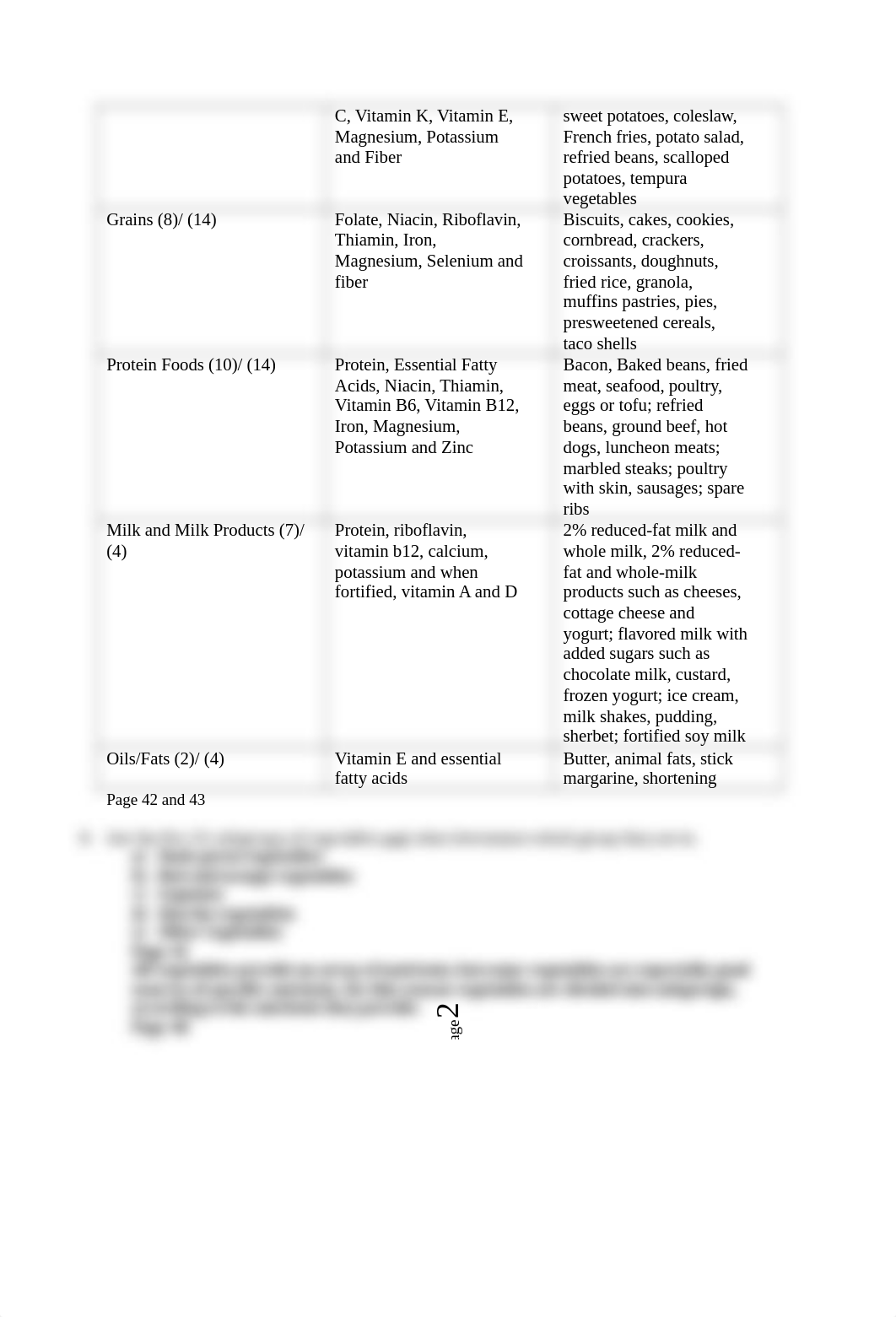 NUTRITION ASSIGNMENT TWO .docx_dbku5zbonr6_page2