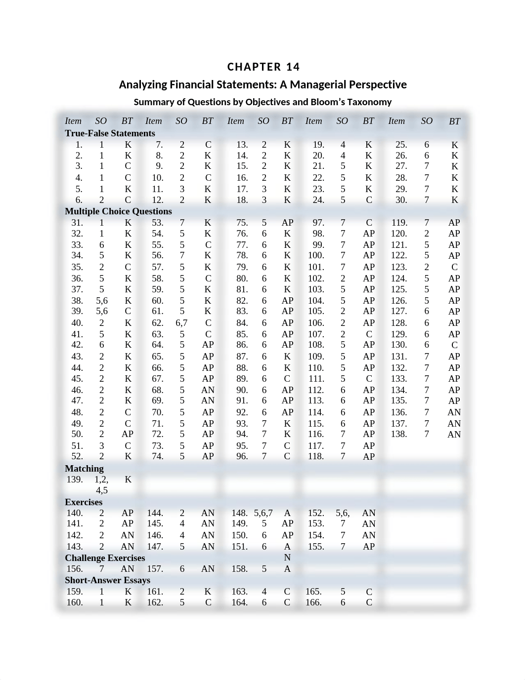 j.ch14.docx_dbl07959z7i_page1