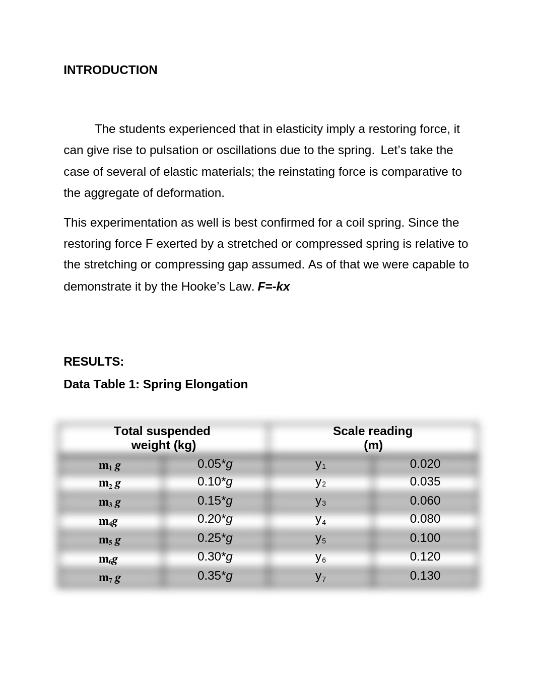 Lab 9_dbl1ev1bzny_page2