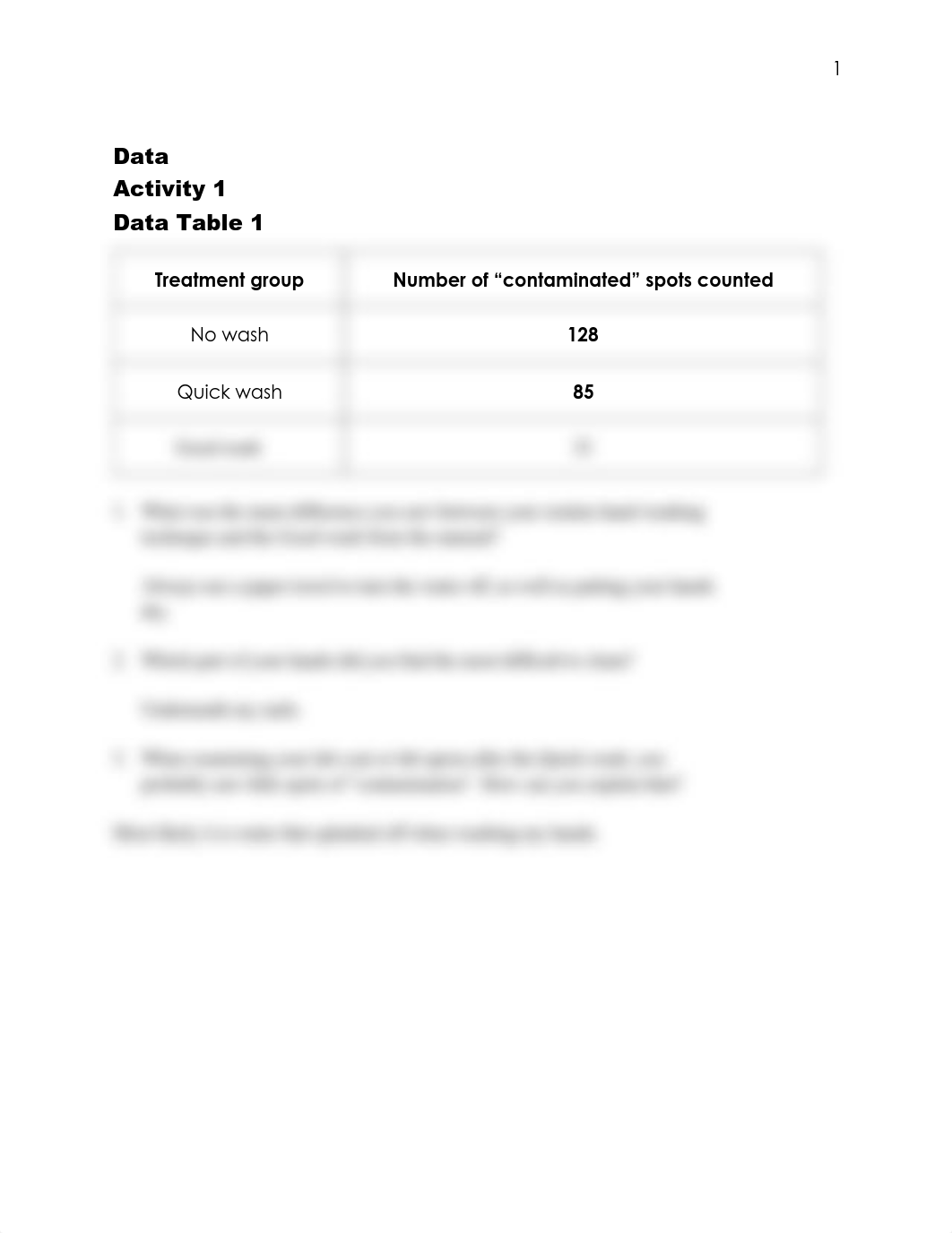 Hand Washing Techniques Lab Report Template - Nicole Doll.pdf_dbl1pel6j6n_page2