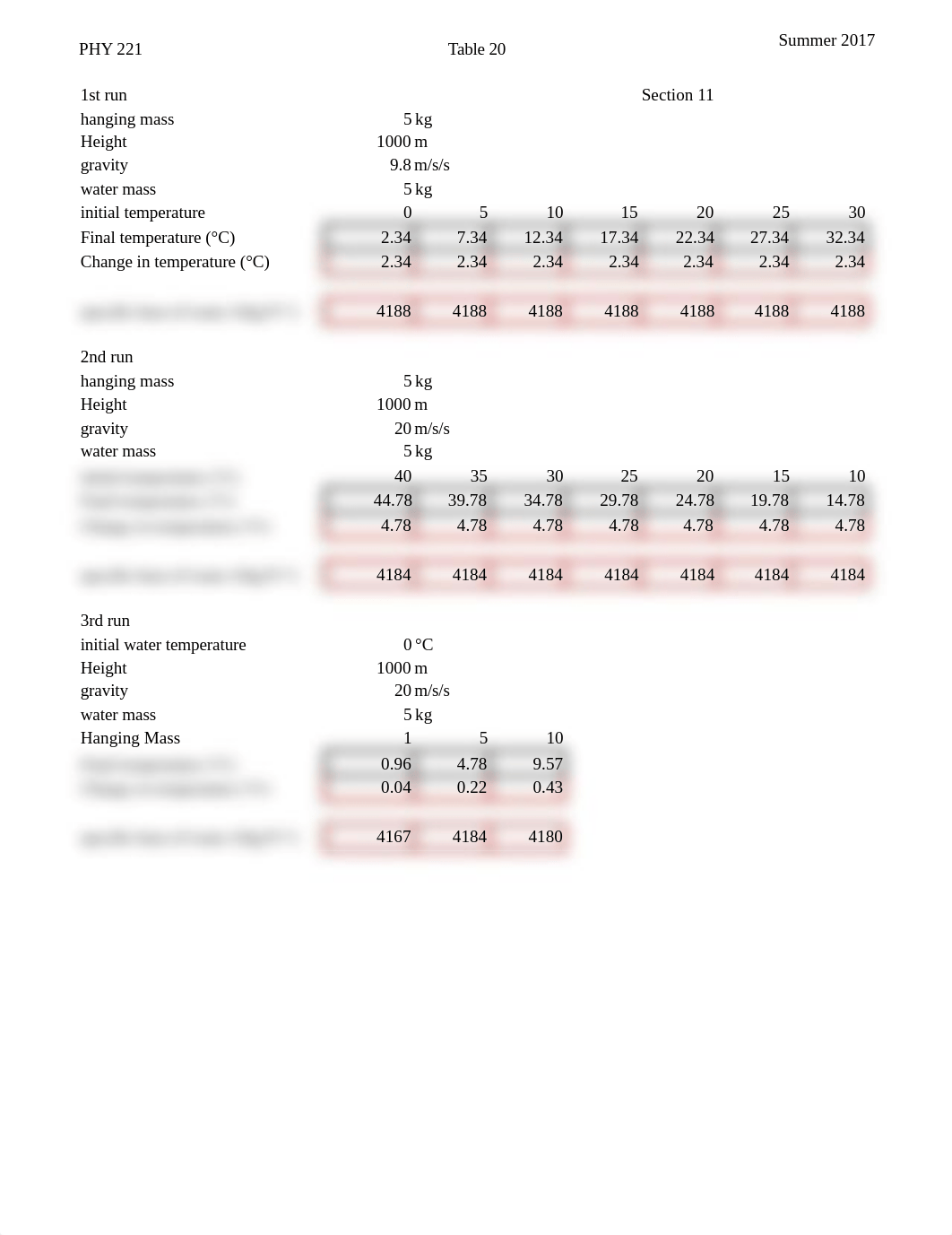 Table 20_dbl3en4xvoe_page1