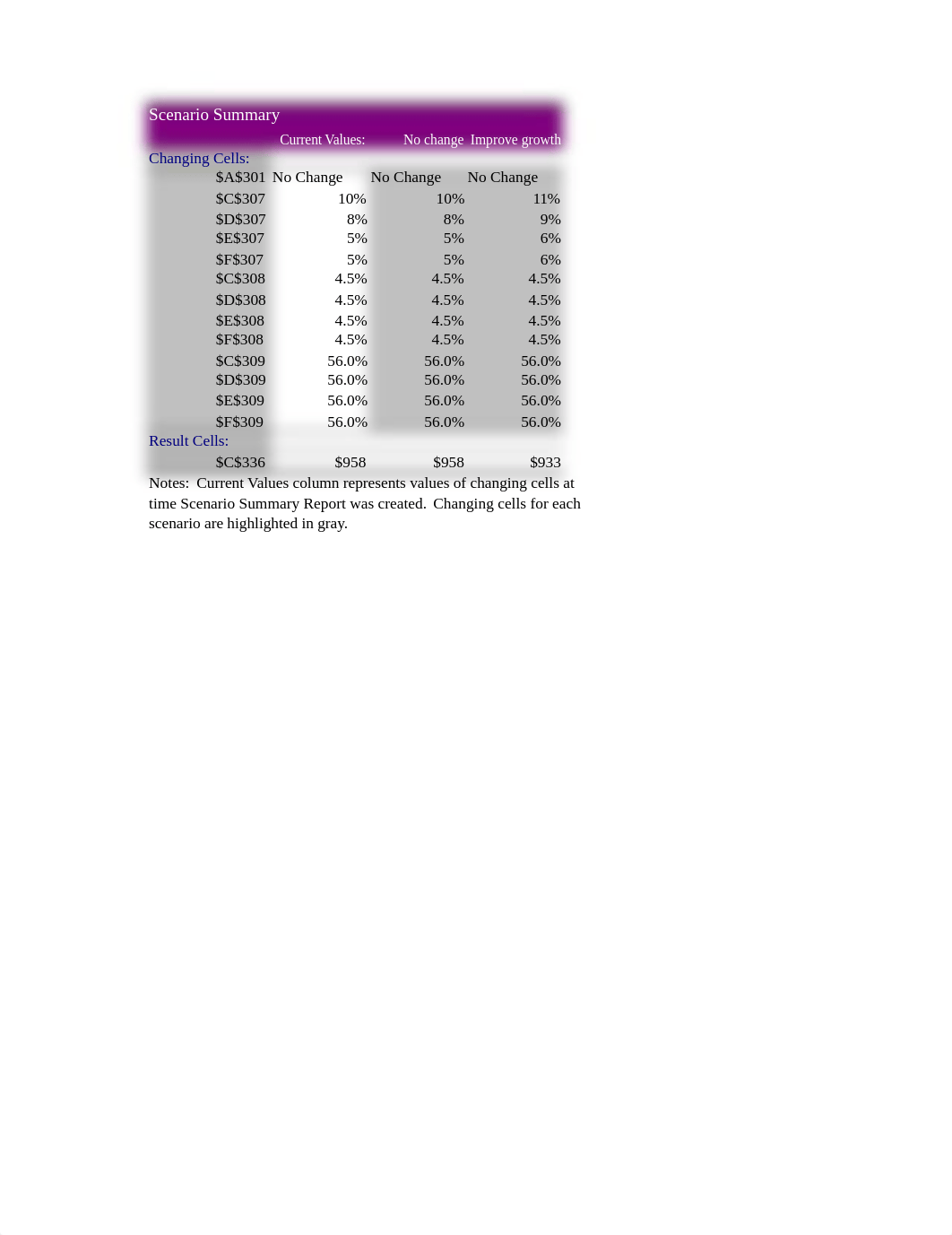 Case Stock Valuation - Sierra Benson.xlsx_dbl3hogn5cw_page1