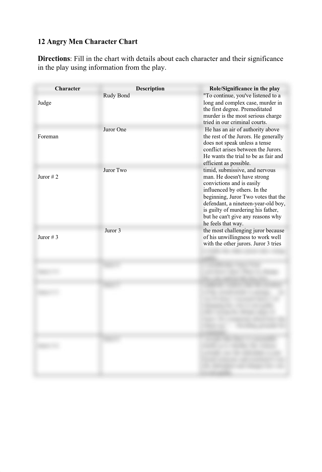 Copy of 12 Angry Men Character Chart.pdf_dbl5xoj1s9n_page1