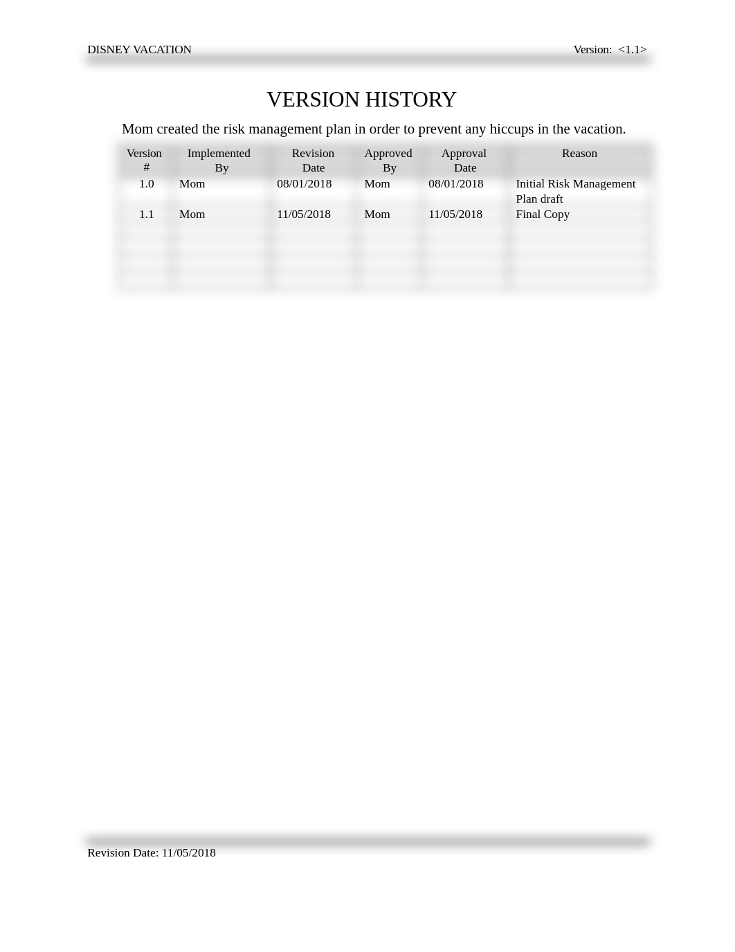 Risk Managment Plan - PM.doc_dbl6aiyls11_page2