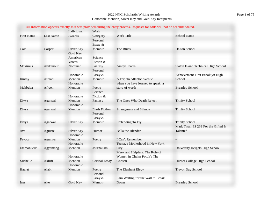 2022+NY001W+-+Regional+Awards+Announcement.pdf_dbl7j6k7ryw_page1