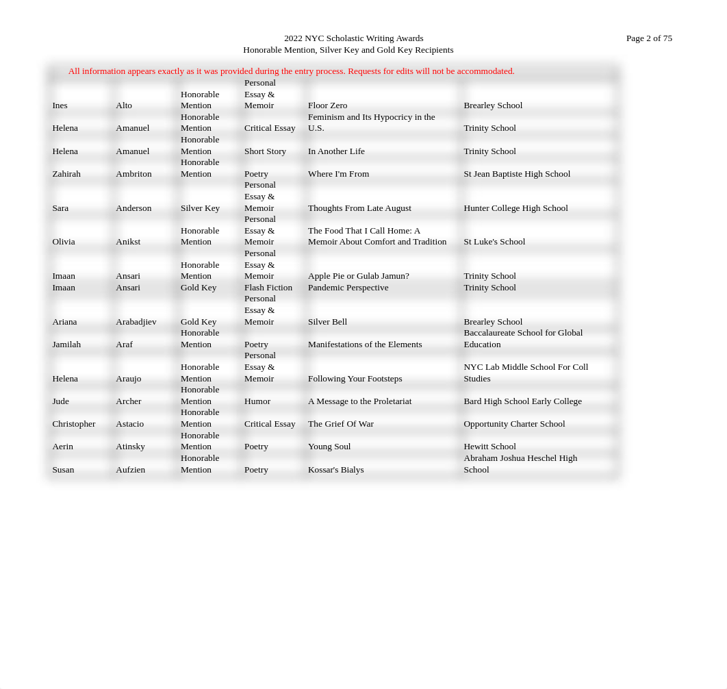 2022+NY001W+-+Regional+Awards+Announcement.pdf_dbl7j6k7ryw_page2