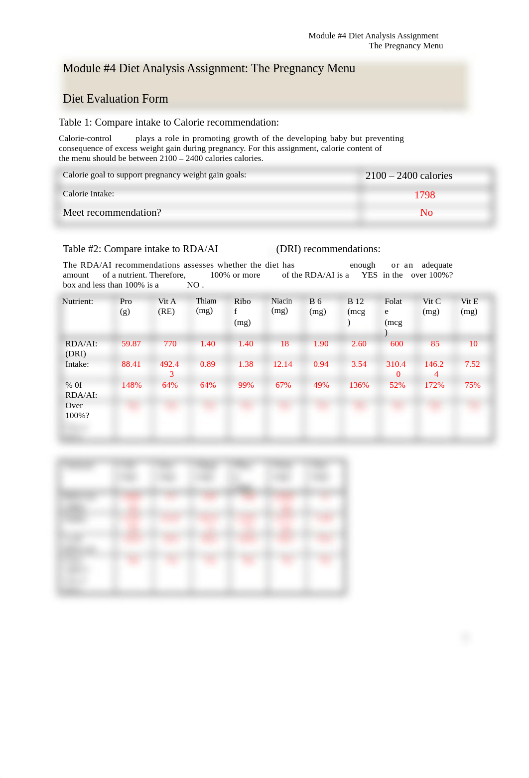 Module 4 Diet Analysis Assignment_Diet  Evaluation Form.docx_dbla32u35bn_page1