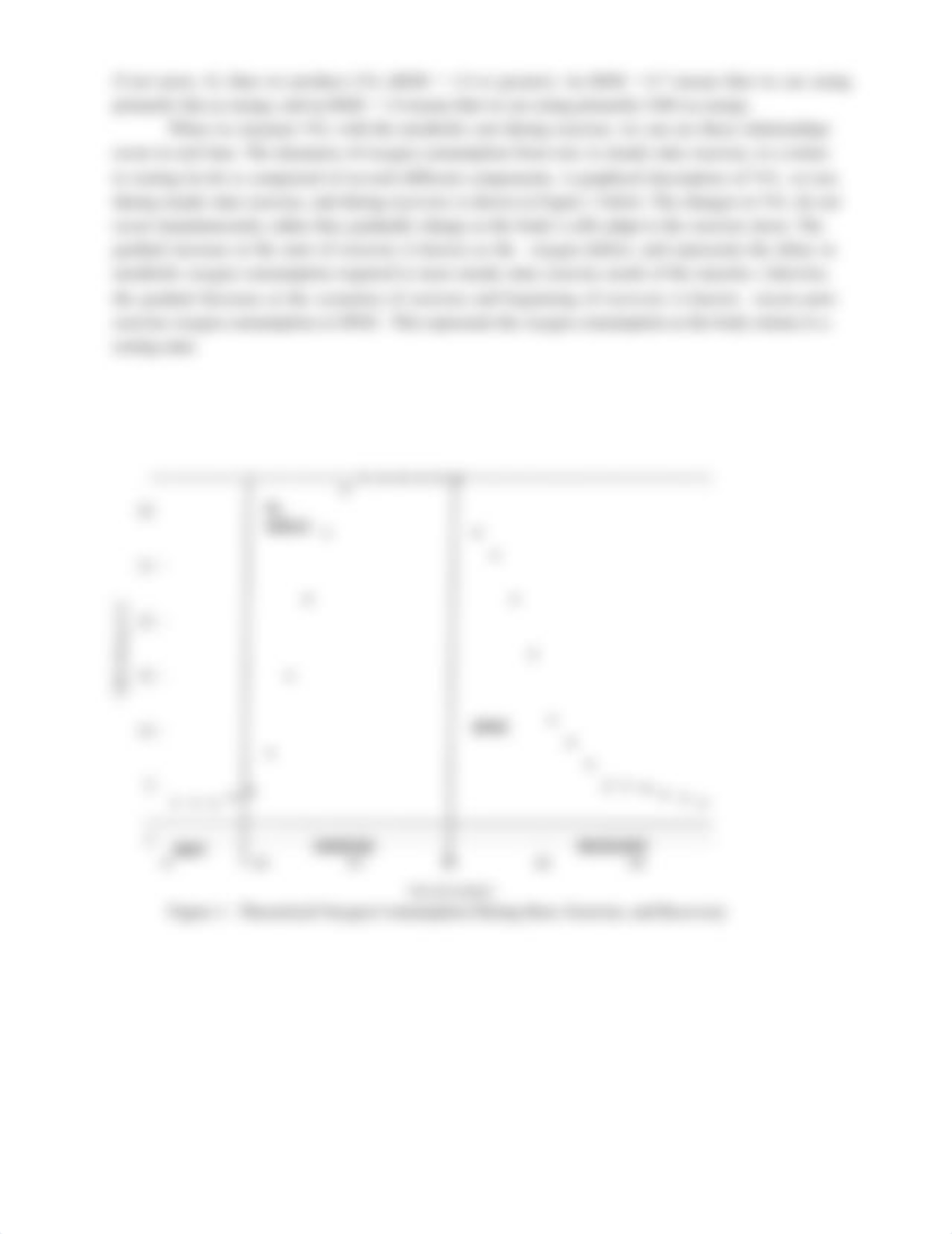 Lab 3 Energy Expenditure and EPOC (1).doc_dblimll0gme_page2