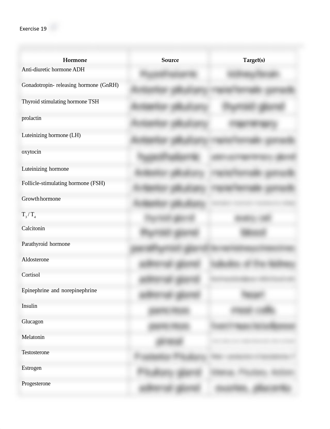 7. Unit 7 laboratory exercise 19 EDIT (2)_dblmfkn23e5_page1