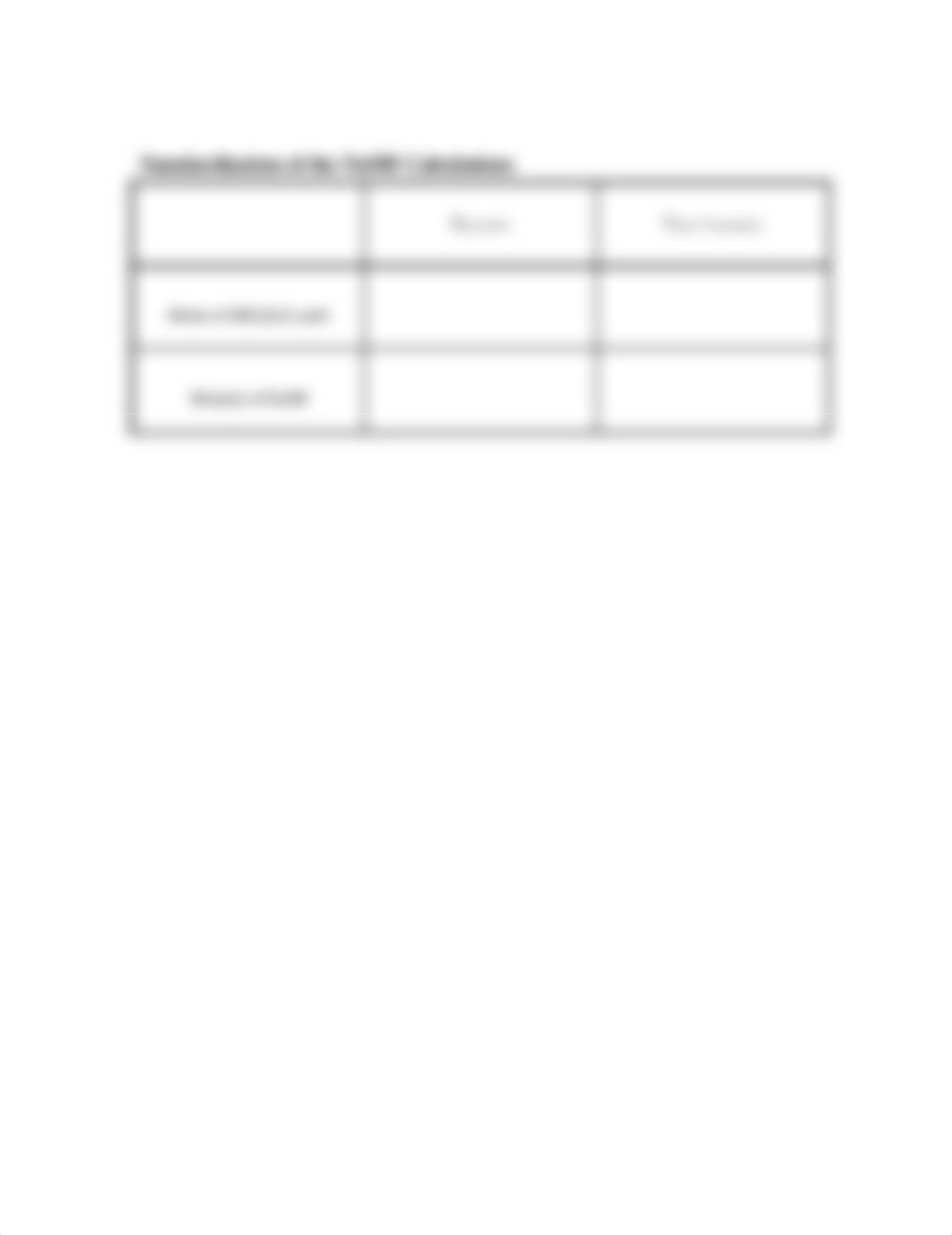 Monitoring Acid-Base  Lab_dblmyln6lc8_page2