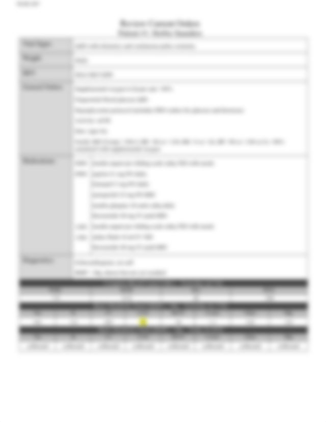 Kieth RN Part 1- Priority.docx_dbln9iyl5s4_page3