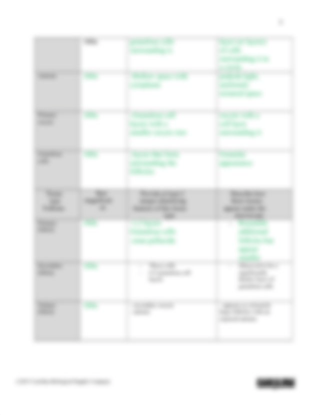 Thompson_Introduction to Histology_Reproductive system answer sheet.docx_dblpn1oyhxp_page5