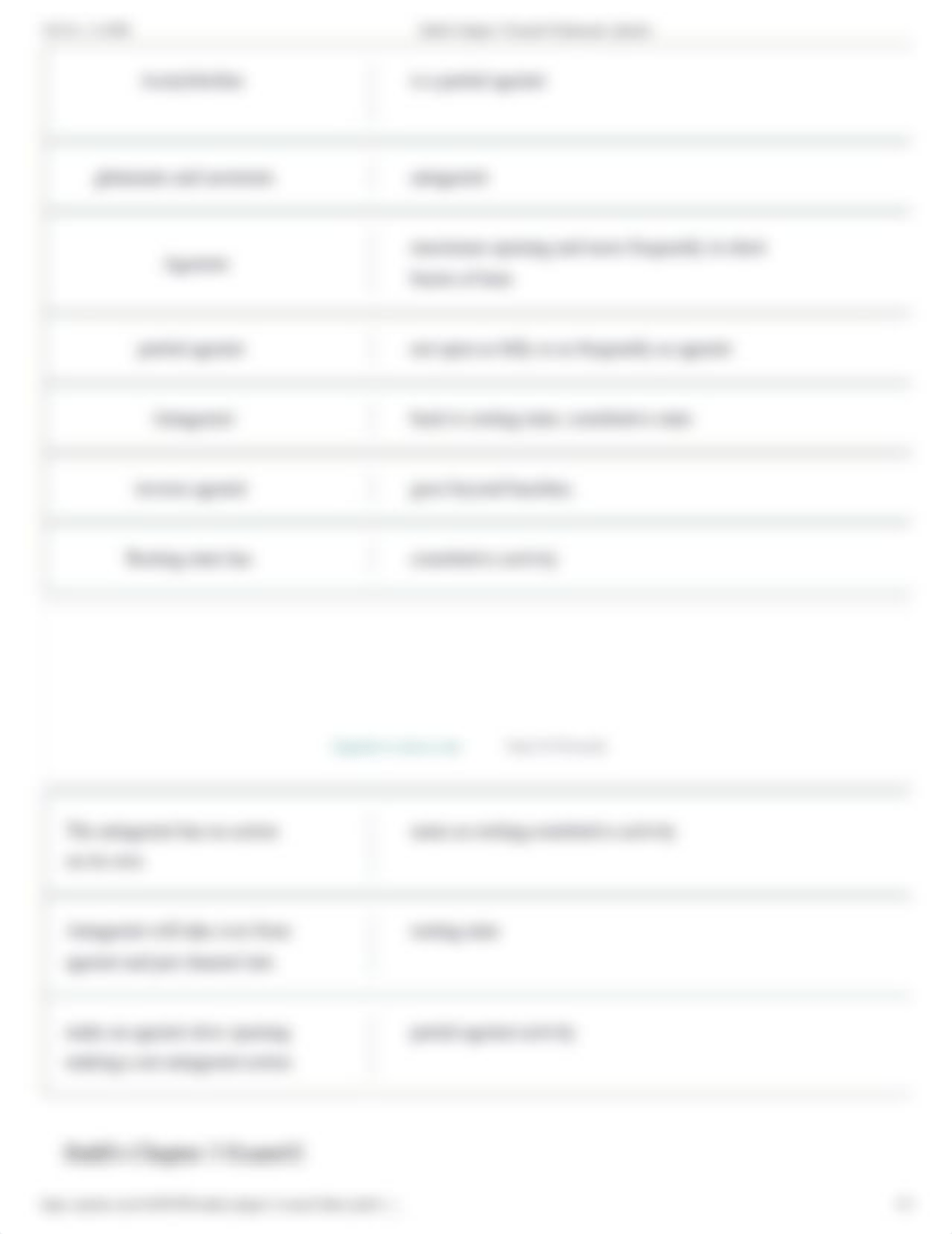 Stahl's Chapter 3 Exam#2 Flashcards _ Quizlet.pdf_dblqu56l3ug_page3