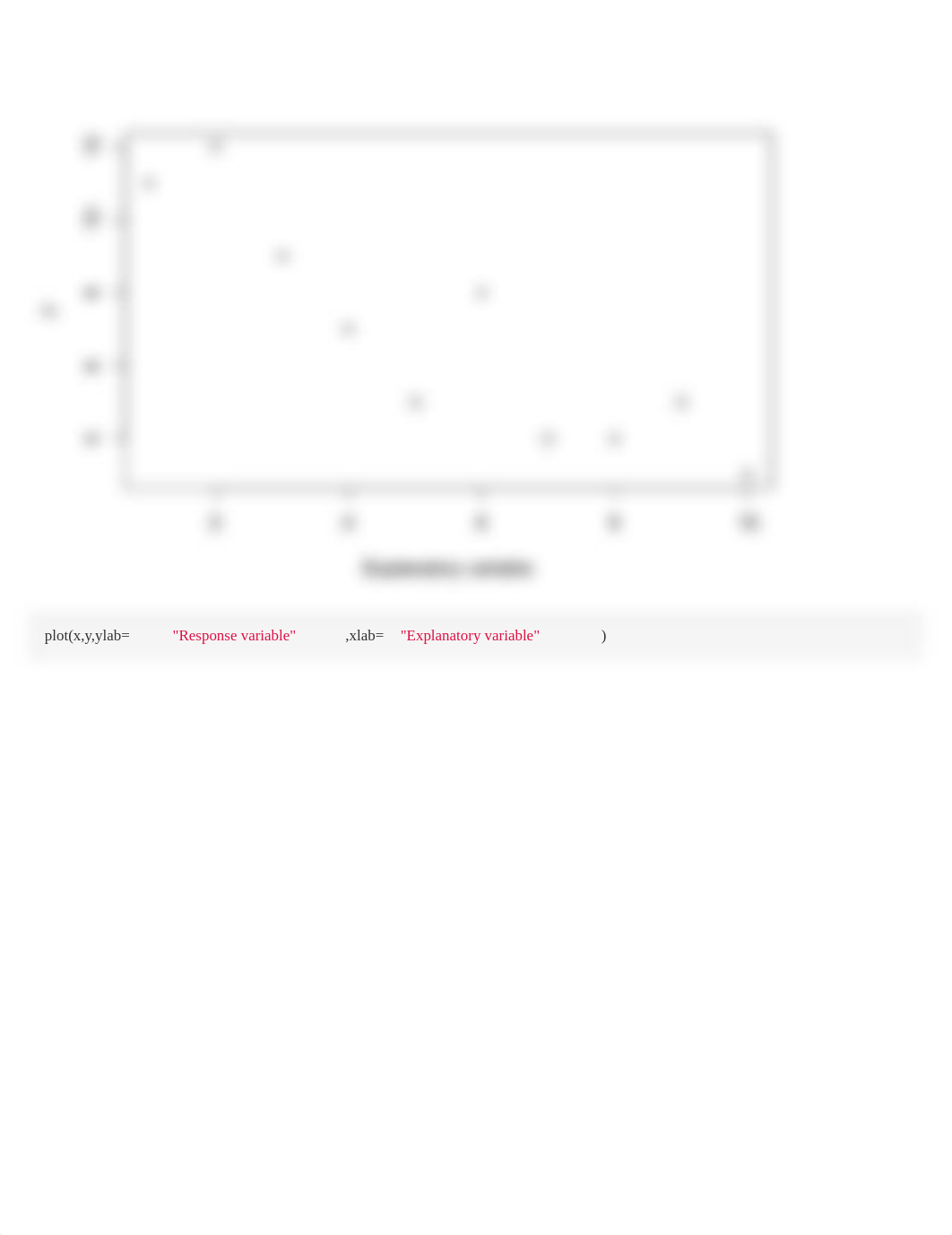 MSBA-320-Project-2-Example.pdf_dblrm8ohsmu_page3