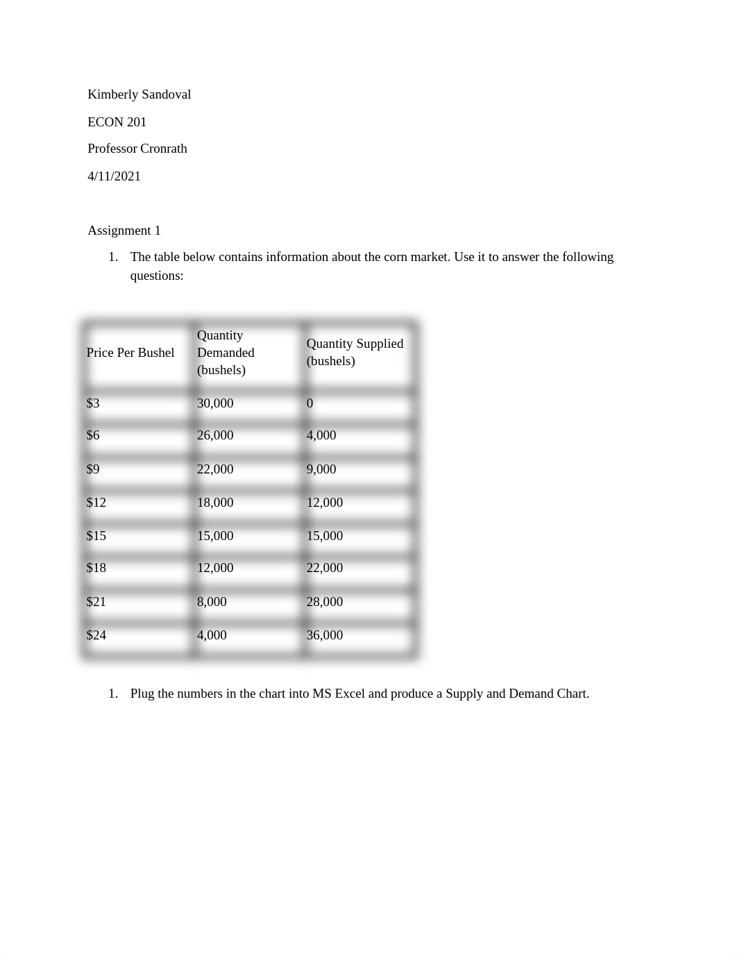 Unit2 Assignment 1.docx_dblt1t7ue0t_page1