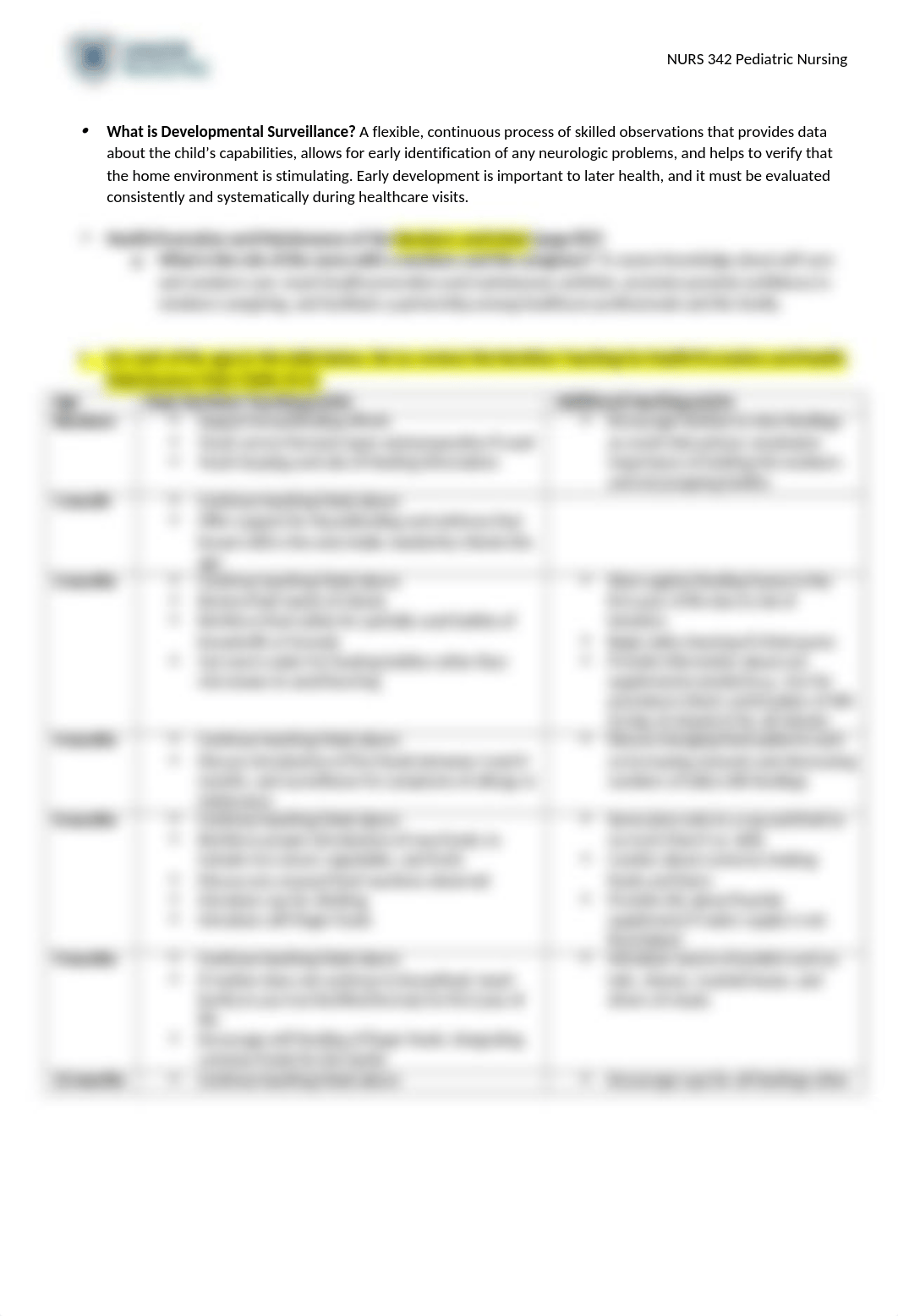 Revised Student Active Learning Guide Module 2.docx_dbluqoavx4l_page2