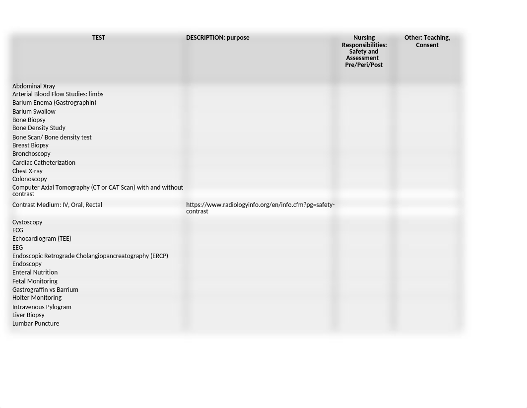 Diagnostic Tests for NCLEX.docx.xlsx_dblvjqnlyy0_page1