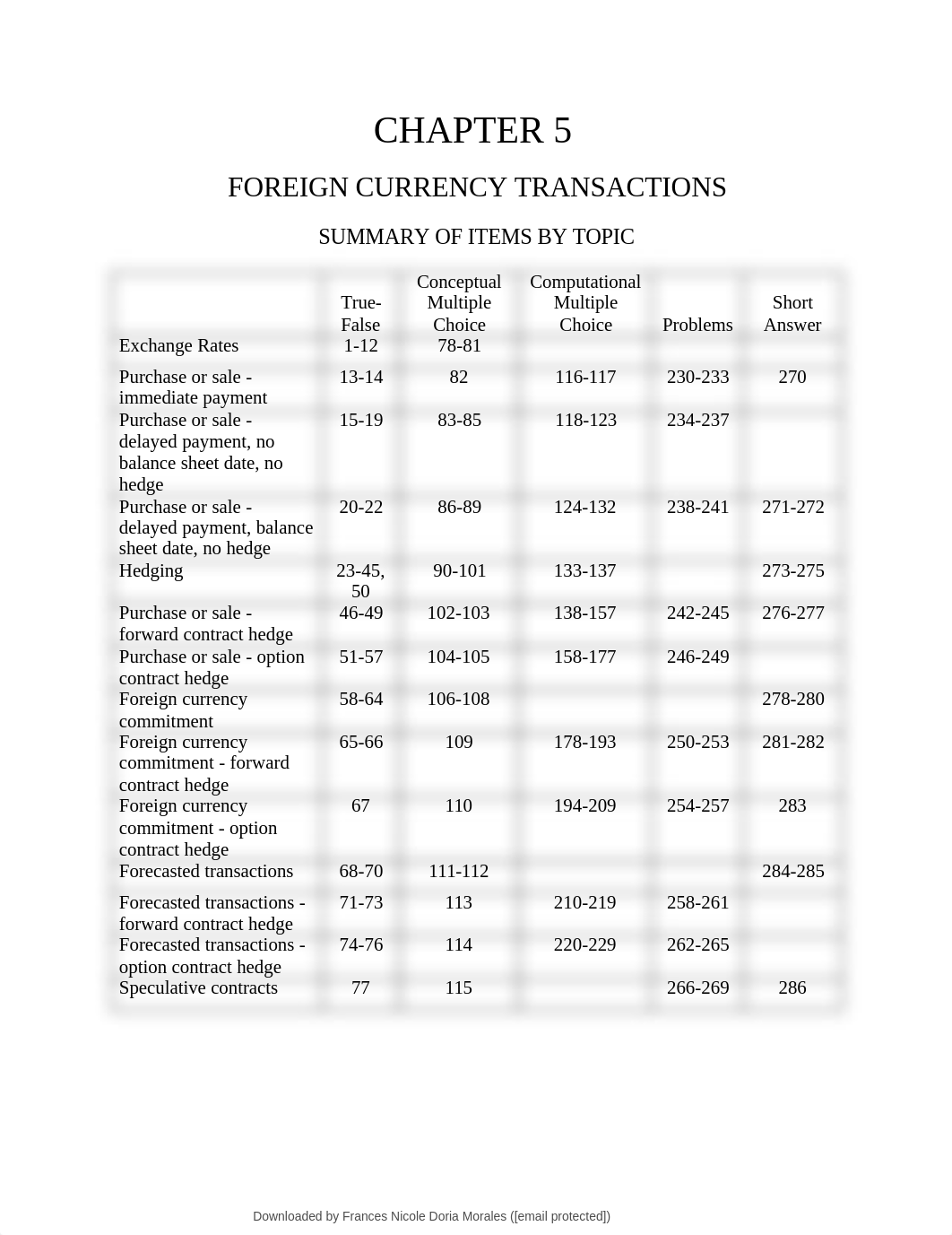 ch05-practice-materials.pdf_dblwyf8lnzg_page2