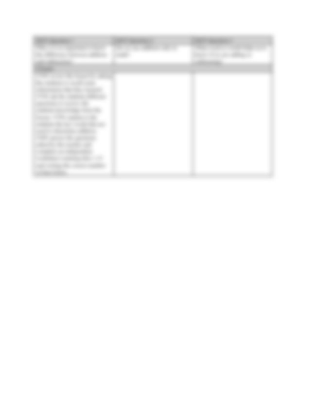 Microlesson Lesson Plan Template.docx.pdf_dblx1jzh3ld_page2