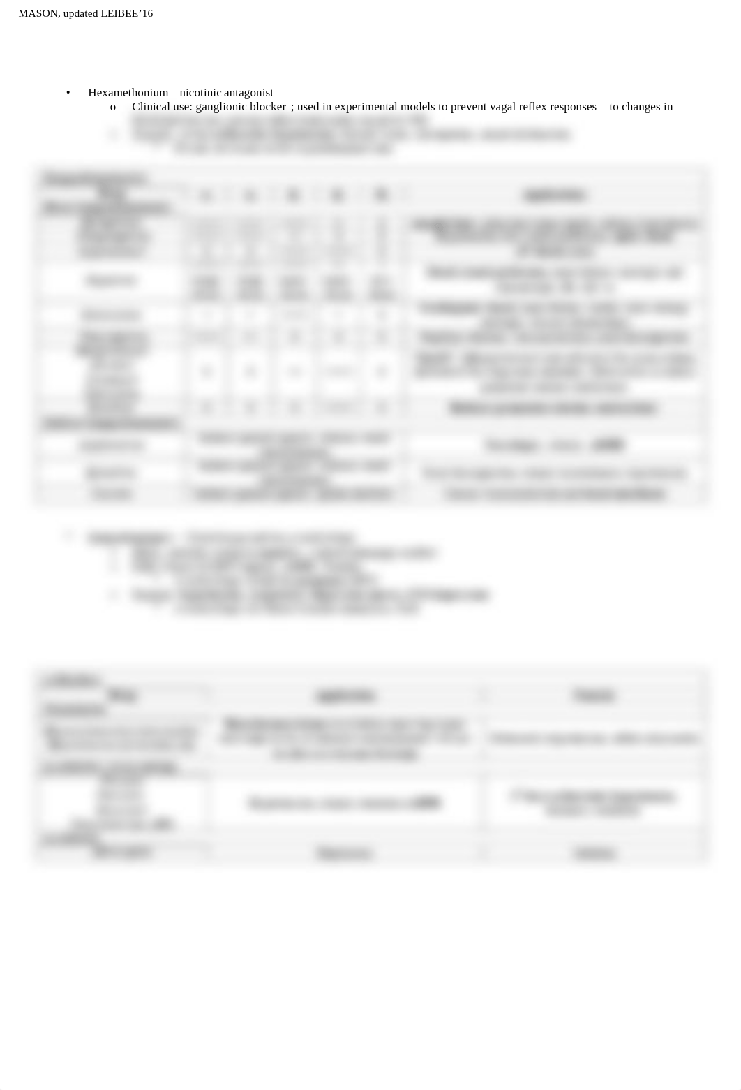 Pharm drug chart Step 1 Vee.pdf_dblxtwd5x75_page3