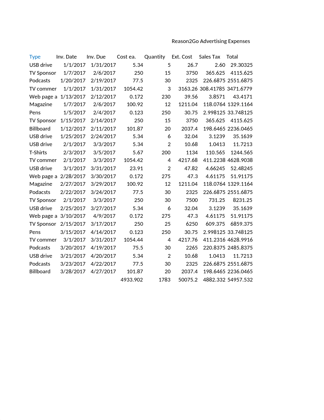 module 3.xlsx_dblz53df5u4_page1