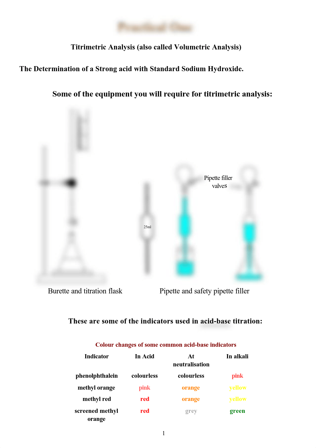 Dr_Davids_Chemistry_Practical_Work_(Part_I_-_Instructions)_BkII.pdf_dbm32e88165_page3