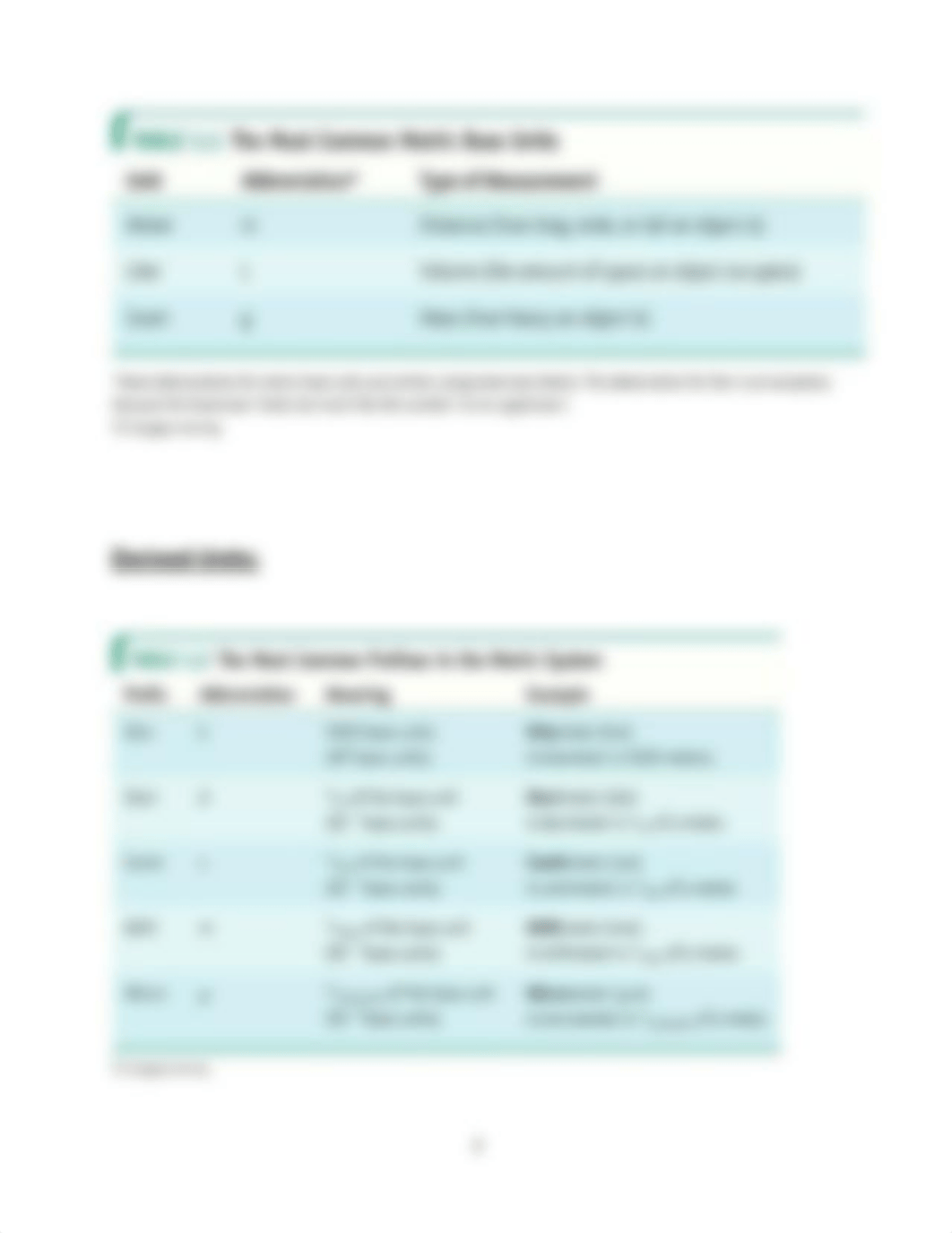 General Chemistry_Measurement Part_II_Student_2-1.pdf_dbm41esjiei_page2