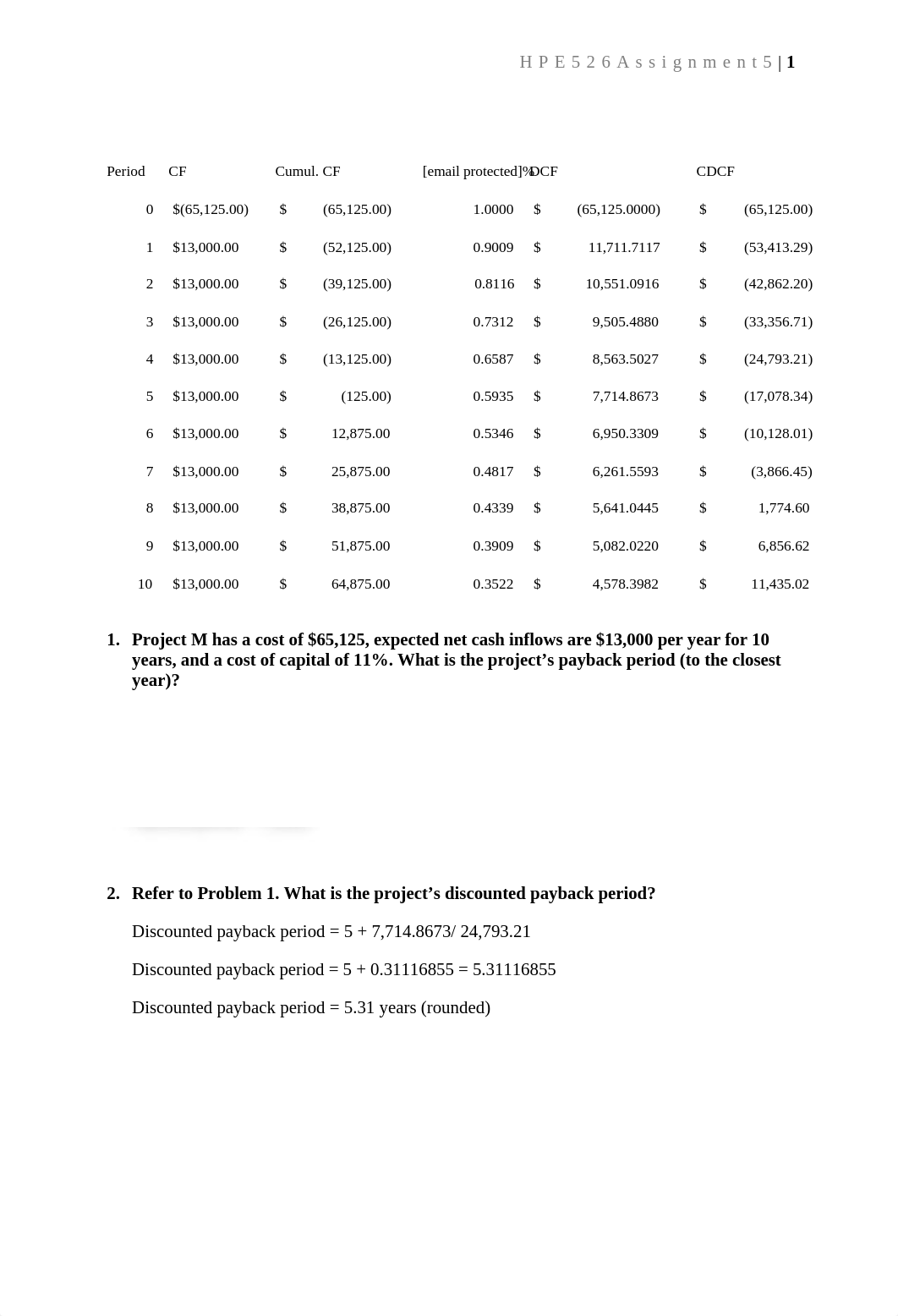 HPE 526- Sundheimer-Assignment 5.docx_dbm8nmtya41_page1