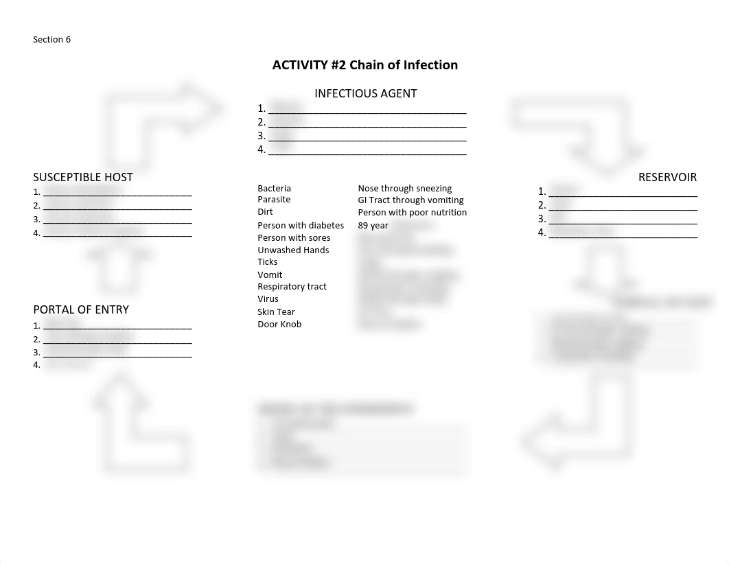 Chain of Infection Worksheet(2) (1).pdf_dbm8qyb42zx_page1