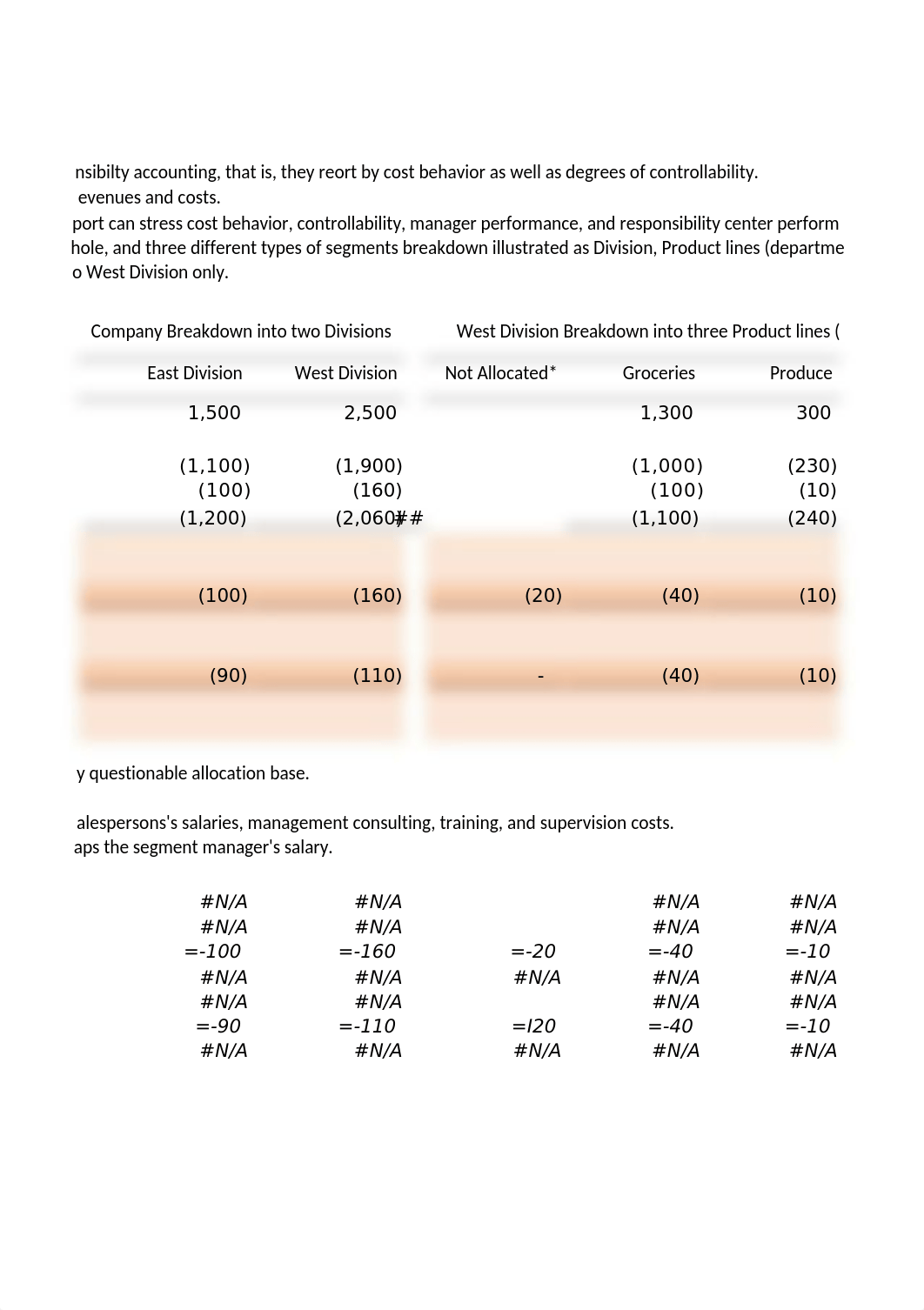 2020F_ACC220_Excel Exercises_Ch9.Management Control Systems and Responsibility Accounting_Q.xlsx_dbmankxqw1b_page2