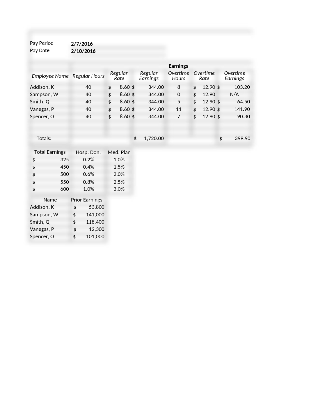 EA7-E2-Payroll-Debbie OBrien.xlsx_dbme65c23fy_page1