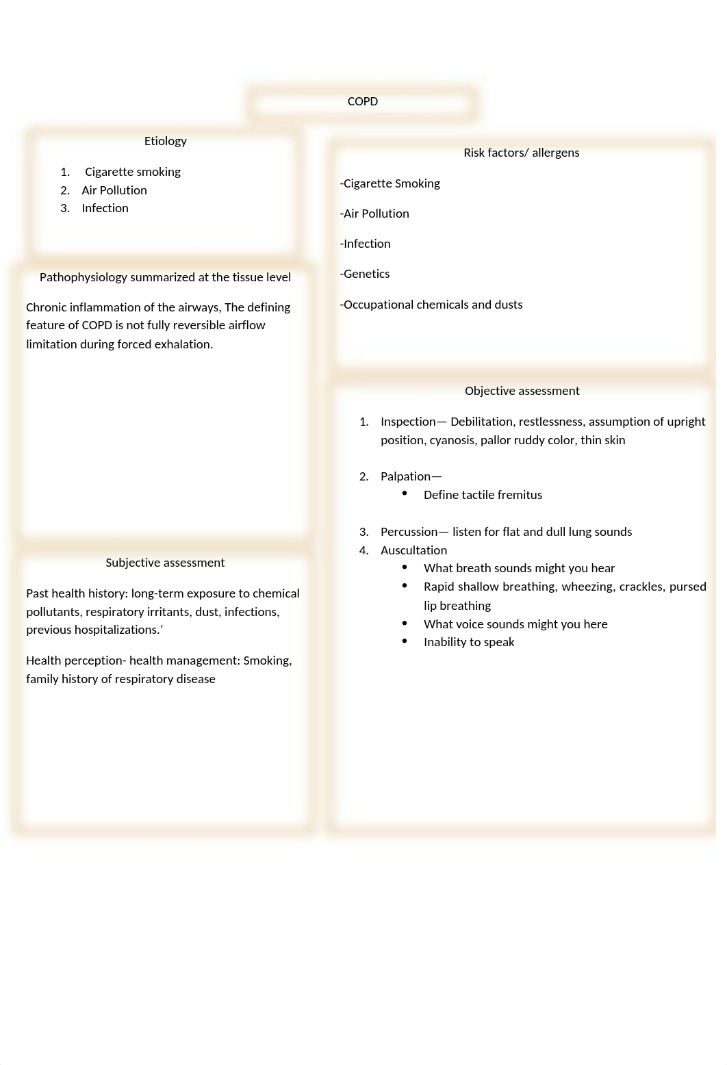 COPD nurse think notes.docx_dbmfsbgp123_page1