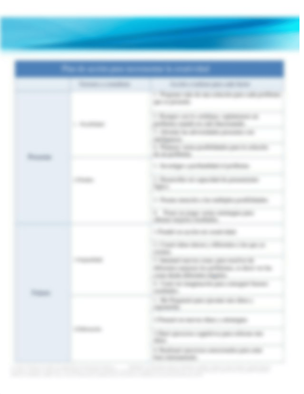 Plan de acción para incrementar tu creatividad.docx_dbmhvq3ynyu_page2