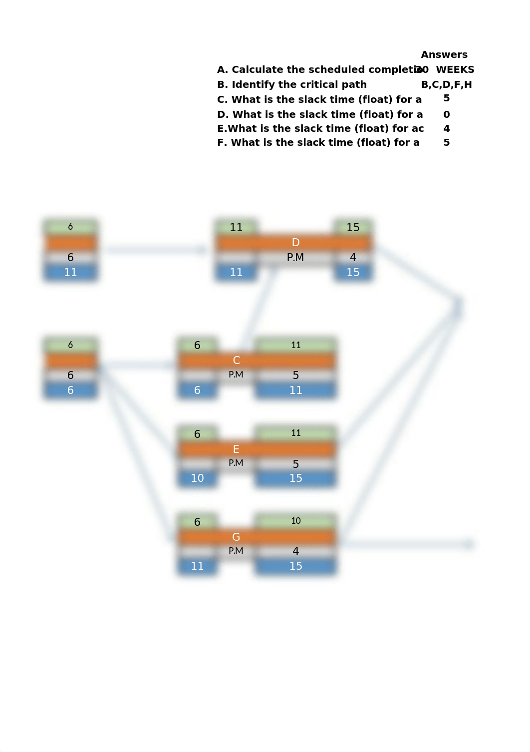 Week 3 AIB Diagram and Answers-2.xlsx_dbmlzlr6jdb_page4