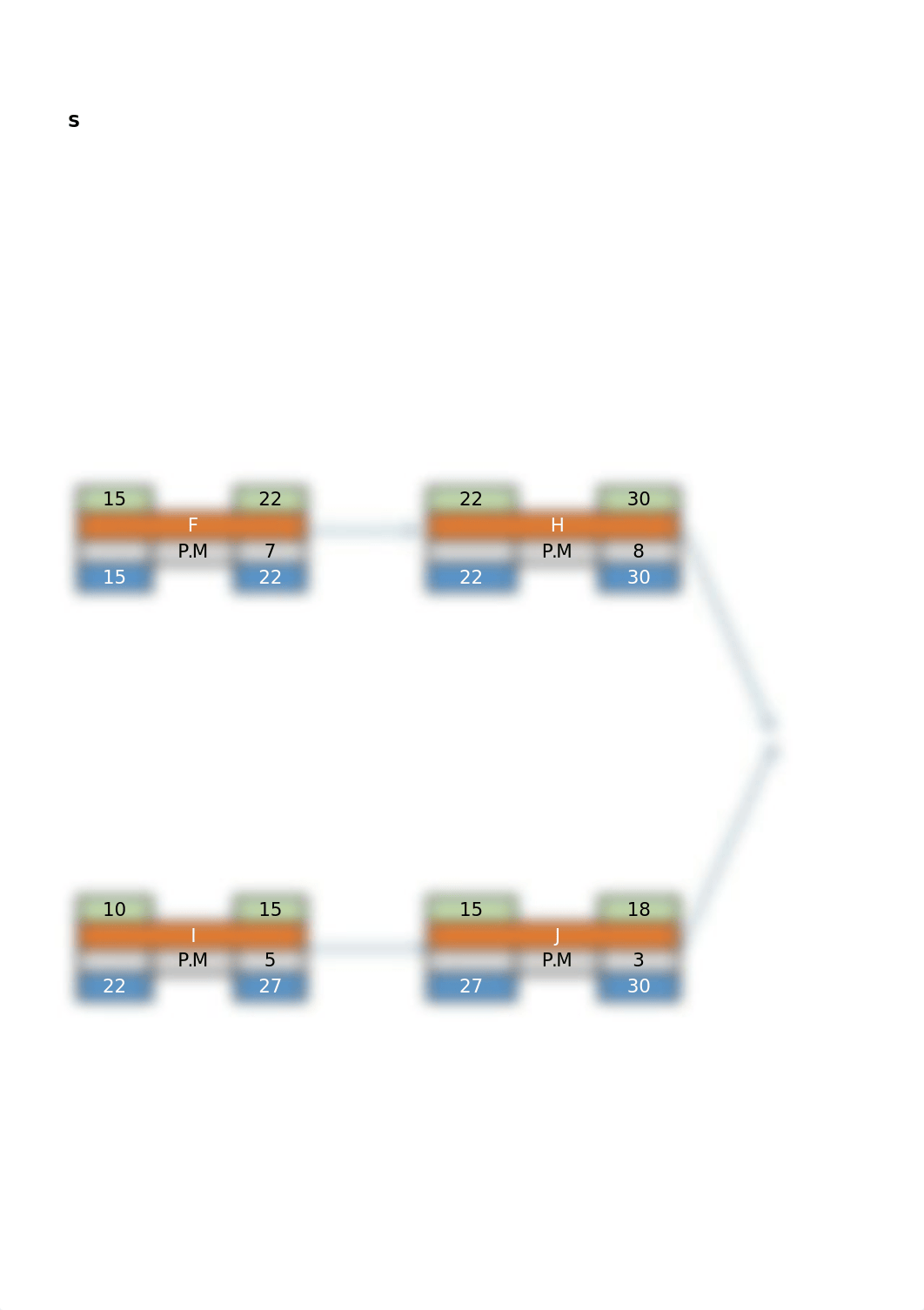 Week 3 AIB Diagram and Answers-2.xlsx_dbmlzlr6jdb_page5