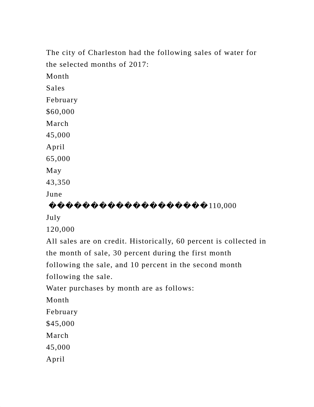 The city of Charleston had the following sales of water for the sele.docx_dbmyld916s8_page2