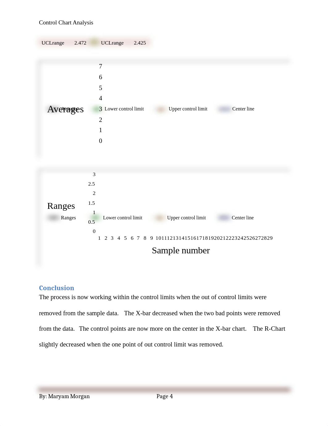 Control Chart Analysis_GSCM326_Case Study.docx_dbmz09jards_page4