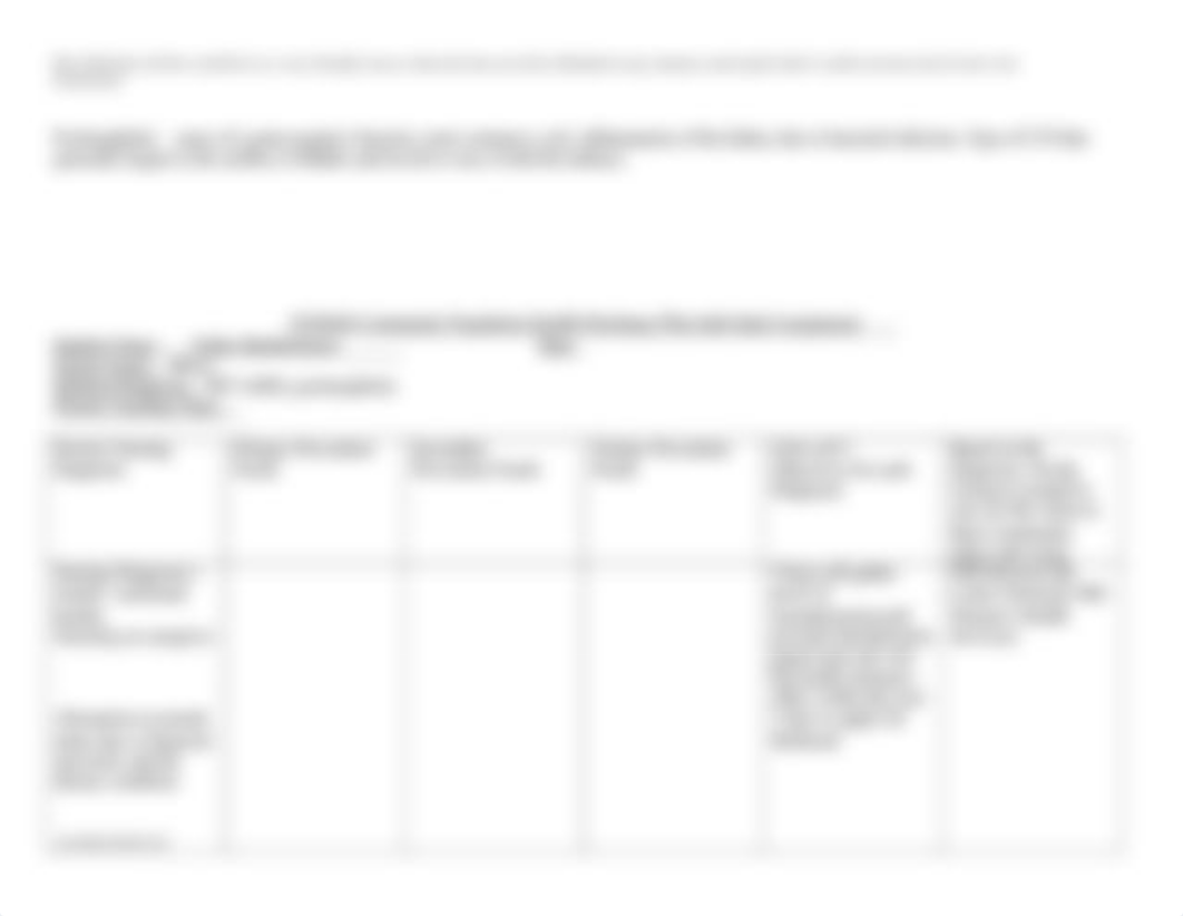 Individual Discharge Planning Template.docx_dbn2a83mka3_page2