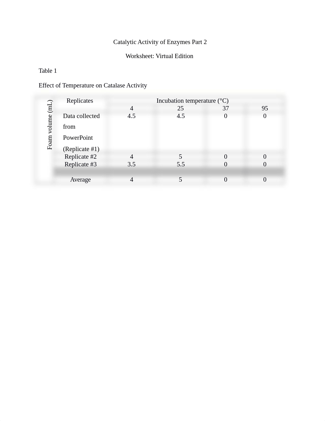 CAE2_Worksheet Remote.docx_dbn77grl746_page1