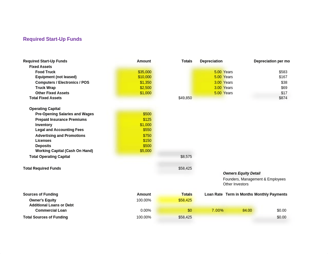 Food_Truck_Excel_Financials.xlsx_dbn7rz4o597_page3