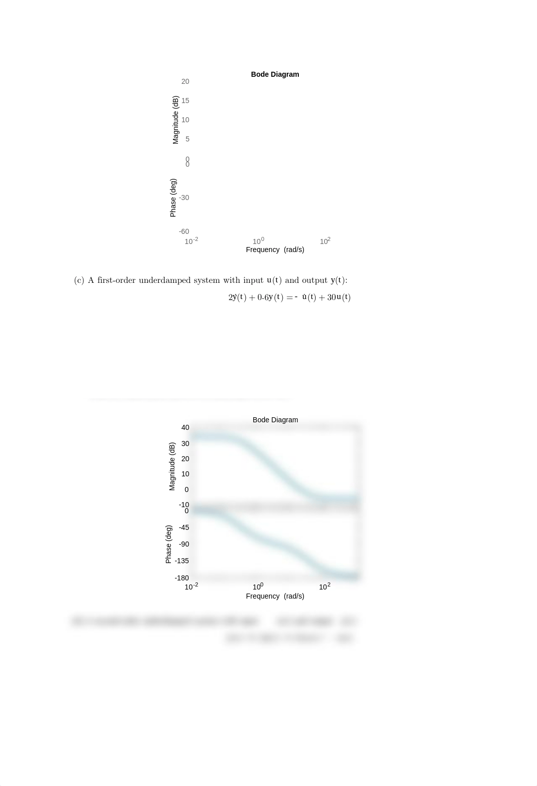 AEM 4321 / EE 4231: HW#5 Solutions
1. Exam Recap
No solutions are prov_dbn88ozhna4_page2