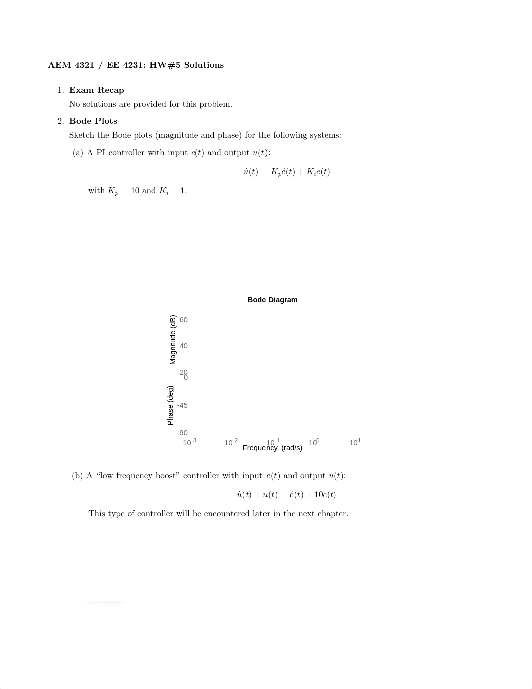 AEM 4321 / EE 4231: HW#5 Solutions
1. Exam Recap
No solutions are prov_dbn88ozhna4_page1