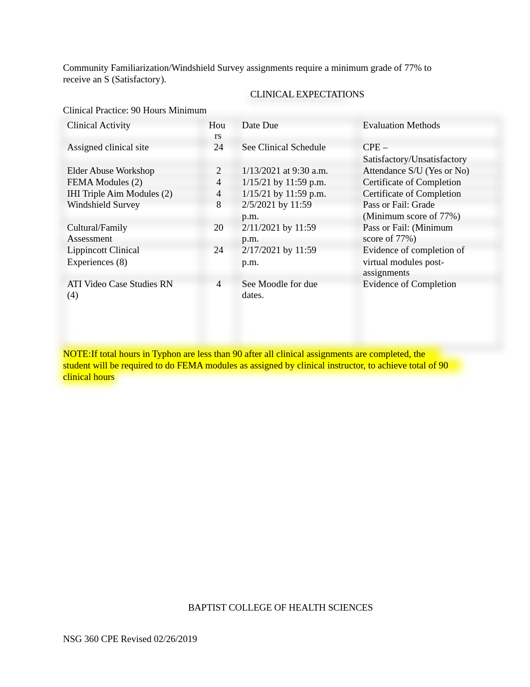 CPE revised 1-12-21 (1).docx_dbnbyio1n97_page2