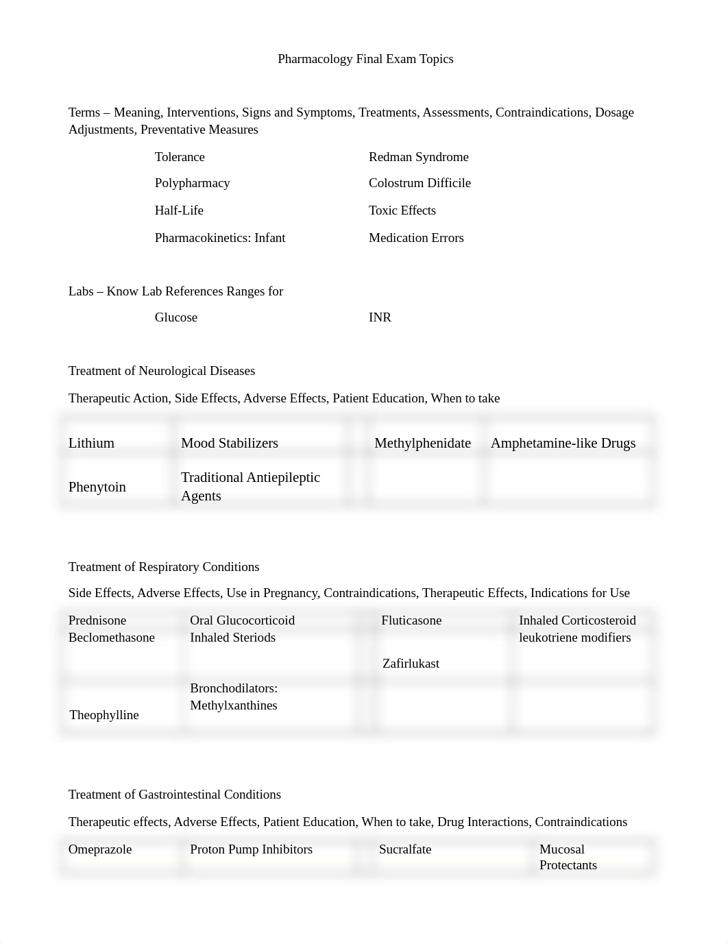 Pharmacology Final Exam Topics.docx_dbndfq9h0lo_page1