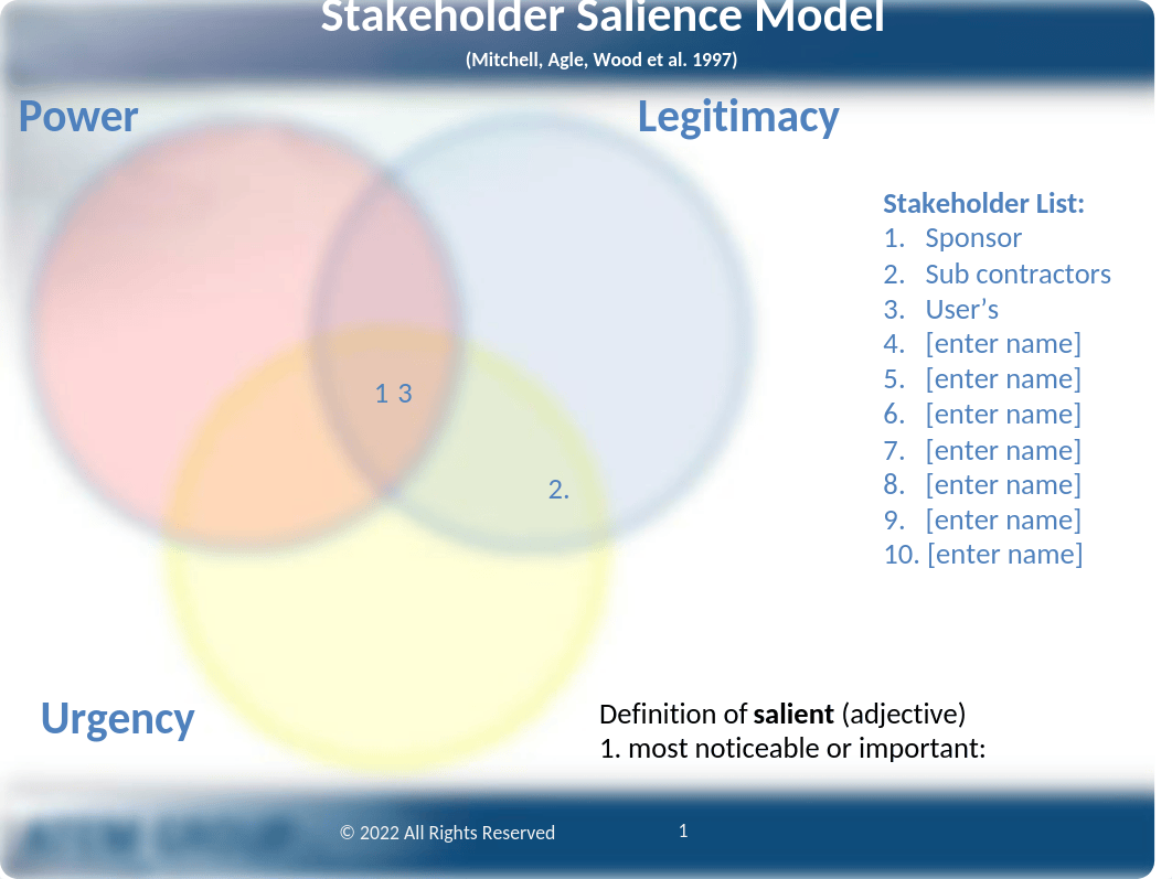 Salience Model Stakeholder Registry _2022.pptx_dbnegmqcjp2_page1