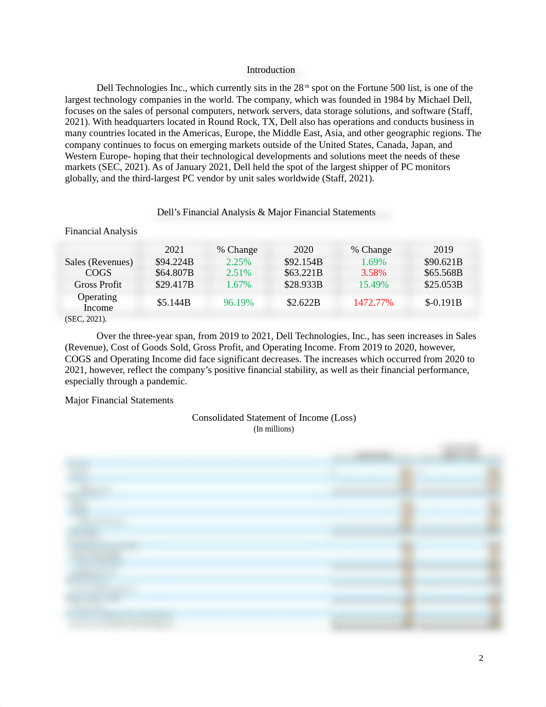 SEC10K Report ACCT 424.docx_dbnen7s9cxc_page2